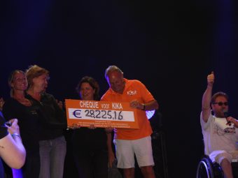 Ruim €28.000,- voor Kika